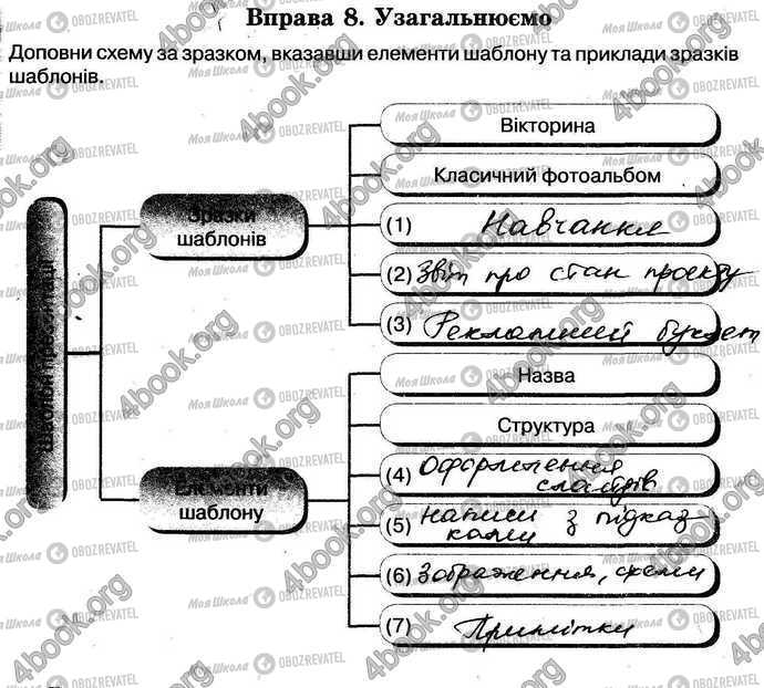 ГДЗ Інформатика 5 клас сторінка Стр.78 Впр.8